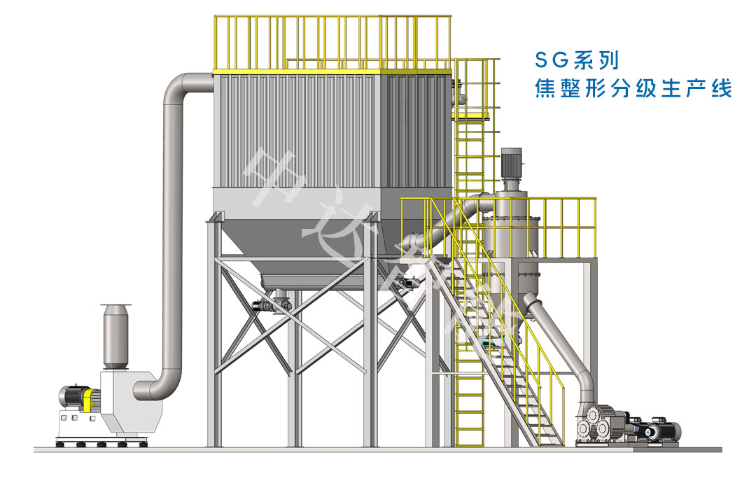 SG系列焦整形分級生產(chǎn)線.jpg