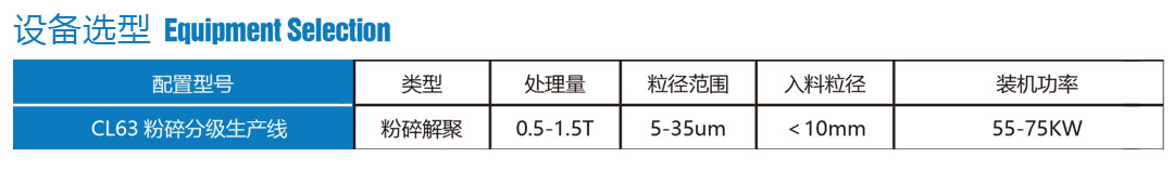 石墨化設(shè)備選型.jpg