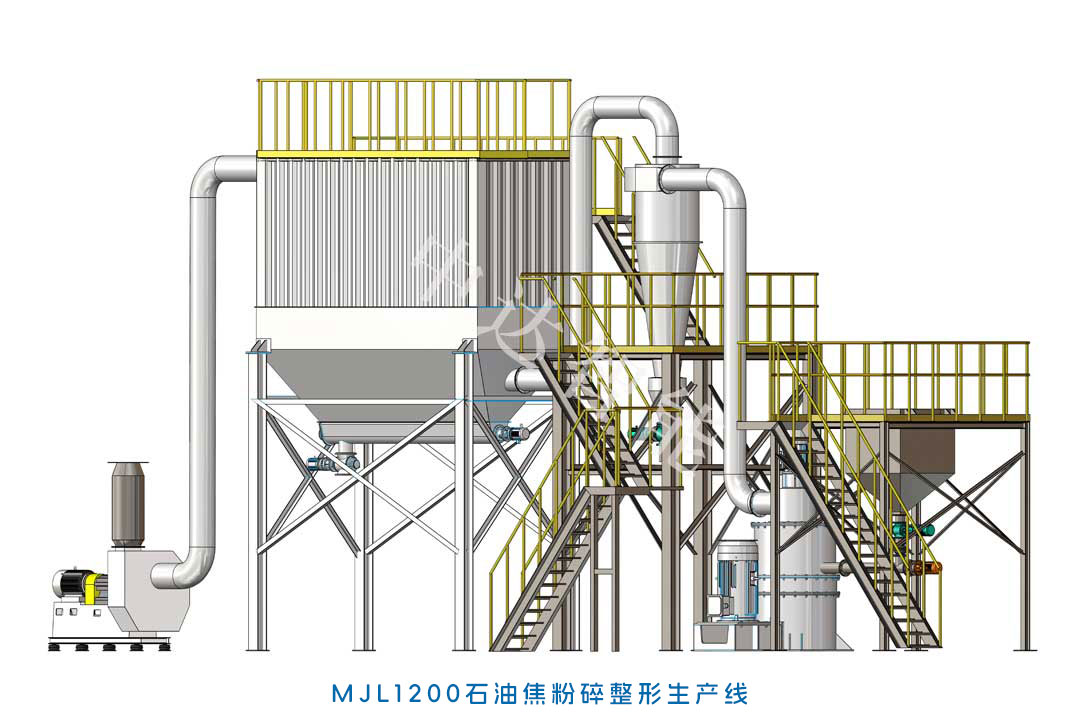 MJL石油焦粉碎整形生產(chǎn)線.jpg