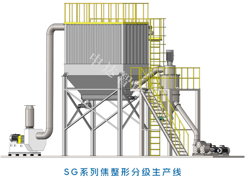 焦類整形分級(jí)生產(chǎn)線-2.jpg