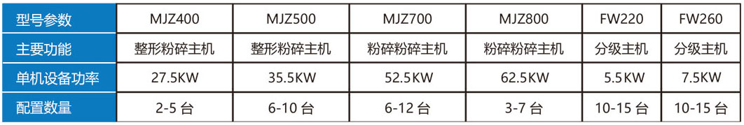 設(shè)備選型參考1.jpg