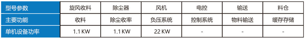 設(shè)備選型參考2.jpg