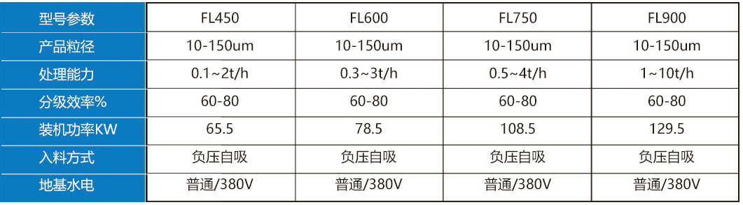 設備選型2.jpg